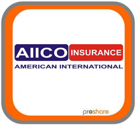 AIICO