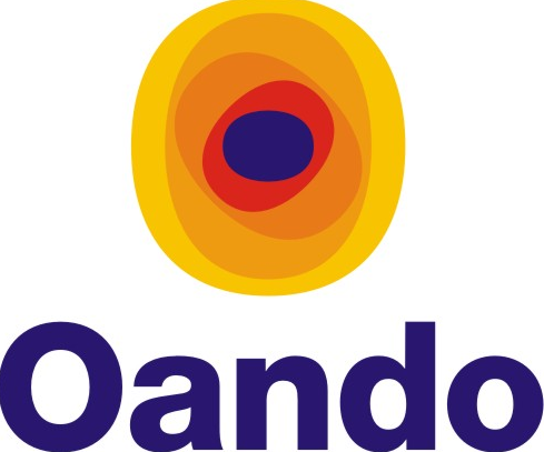 Oando