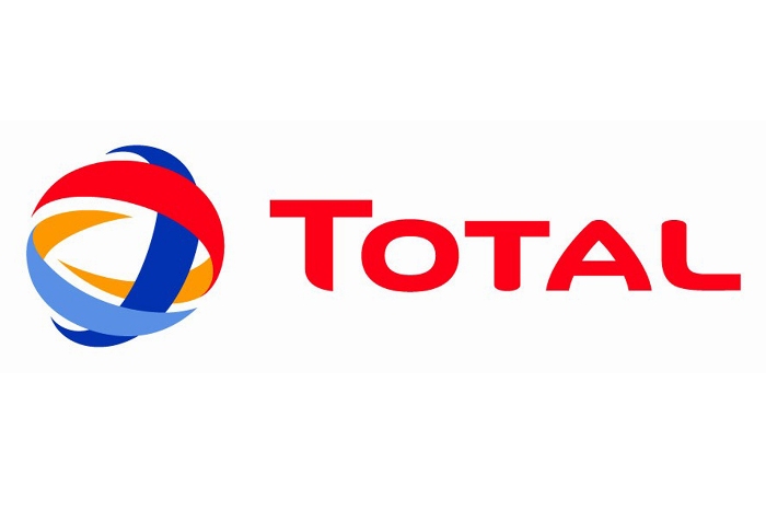 total