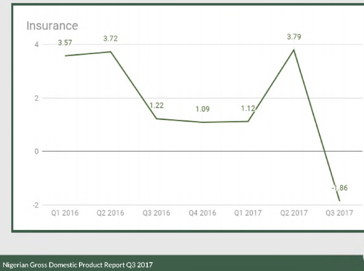 IMC expert scores industry operations high Q3 of 2019