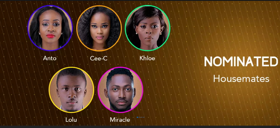 #BBNaija: See housemates up for the final eviction