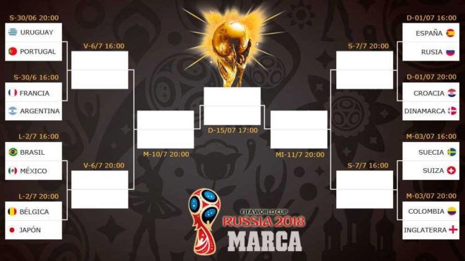 #WorldCup: Fixtures For Knockout Games And Kick-off Time