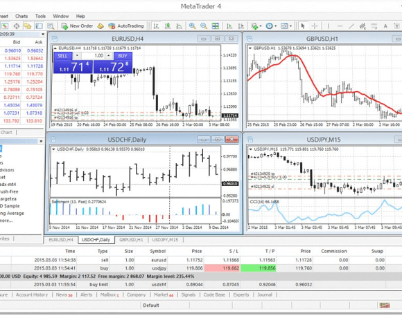 MetaTrader 4