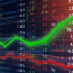 Global equity markets